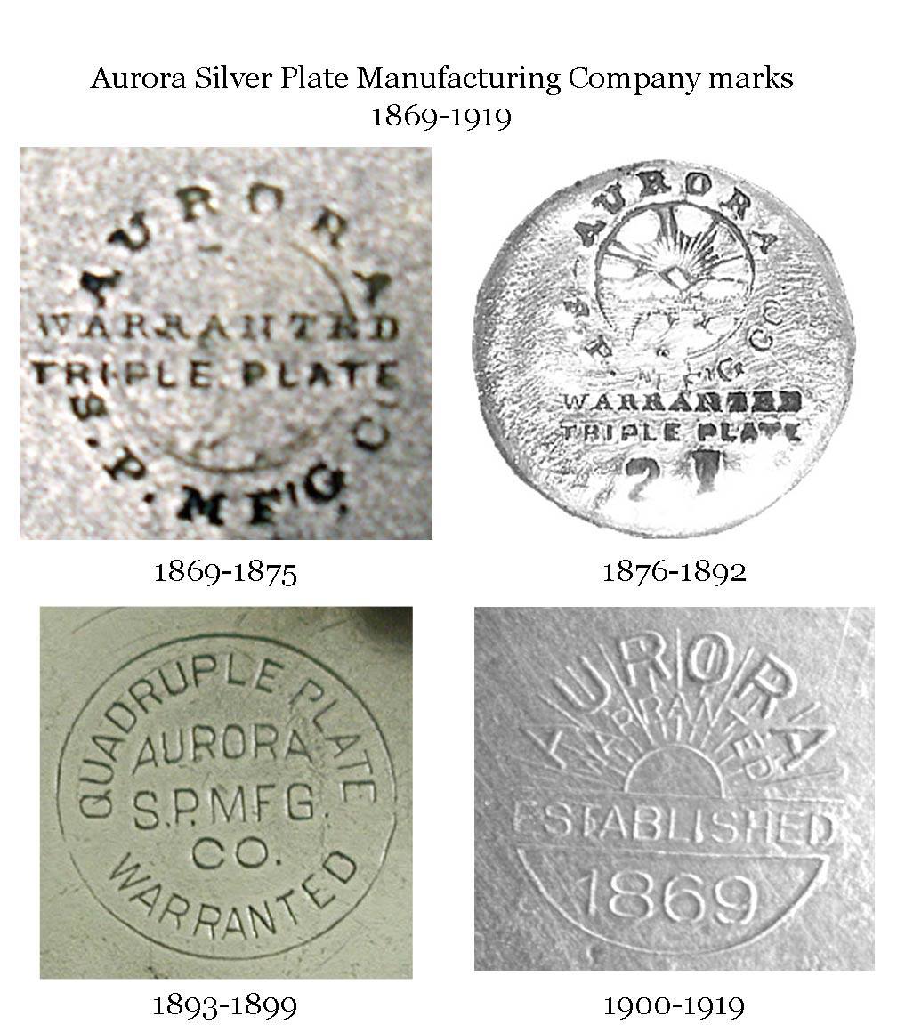 Repost: Aurora Silver Plate Company Markings